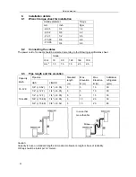 Предварительный просмотр 27 страницы Midea AAC-18ISCH Service Manual