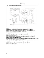 Предварительный просмотр 29 страницы Midea AAC-18ISCH Service Manual