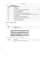 Предварительный просмотр 46 страницы Midea AAC-18ISCH Service Manual