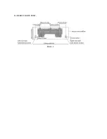 Предварительный просмотр 10 страницы Midea ABSEU-A4-1511 Service Manual