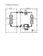 Предварительный просмотр 16 страницы Midea ABSEU-A4-1511 Service Manual