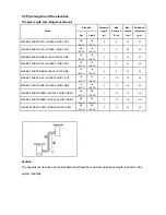 Предварительный просмотр 18 страницы Midea ABSEU-A4-1511 Service Manual