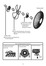 Preview for 59 page of Midea AC100-16BR Owner'S Manual