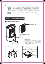 Предварительный просмотр 4 страницы Midea AC120-16AR Owner'S Manual