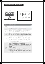 Предварительный просмотр 6 страницы Midea AC120-19ARB Owner'S Manual