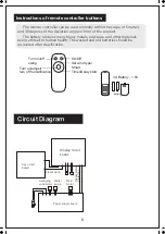 Предварительный просмотр 7 страницы Midea AC120-19ARB Owner'S Manual