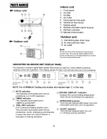 Предварительный просмотр 7 страницы Midea ACS-C1A-12A-HR Owner'S Manual