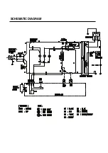 Предварительный просмотр 7 страницы Midea AG820BSX-S0EE Service Manual