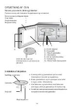 Предварительный просмотр 12 страницы Midea AG823ABX Instruction Manual