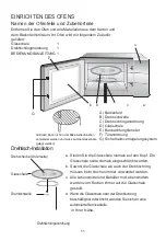 Предварительный просмотр 50 страницы Midea AG823ABX Instruction Manual