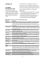 Preview for 6 page of Midea AG823E3C-P00E Instruction Manual