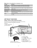 Предварительный просмотр 7 страницы Midea AG823E3C-P00E Instruction Manual