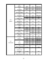 Preview for 16 page of Midea AG823E3C-P00E Instruction Manual