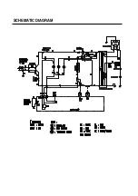 Preview for 7 page of Midea AG930AZJ-P00C Service Manual