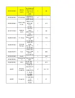 Preview for 29 page of Midea AG930AZJ-P00C Service Manual