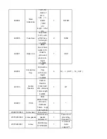 Preview for 30 page of Midea AG930AZJ-P00C Service Manual