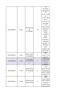 Preview for 31 page of Midea AG930AZJ-P00C Service Manual