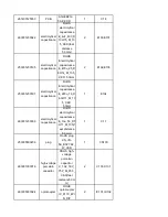 Preview for 32 page of Midea AG930AZJ-P00C Service Manual