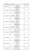 Preview for 33 page of Midea AG930AZJ-P00C Service Manual