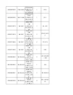 Preview for 35 page of Midea AG930AZJ-P00C Service Manual