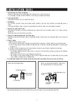 Предварительный просмотр 6 страницы Midea AM145A4P-P Operation Manual