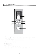 Preview for 9 page of Midea AM145A4P-P Operation Manual