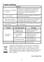 Preview for 15 page of Midea AM823ABV User Manual