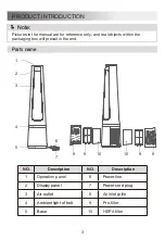 Preview for 4 page of Midea AMS150-CJ Owner'S Manual