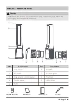 Preview for 5 page of Midea AMS150-PB User Manual