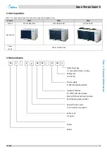 Предварительный просмотр 4 страницы Midea Aqua Tempo Super II Series Engineering Data