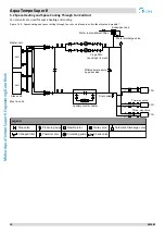 Предварительный просмотр 9 страницы Midea Aqua Tempo Super II Series Engineering Data