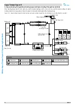 Предварительный просмотр 11 страницы Midea Aqua Tempo Super II Series Engineering Data