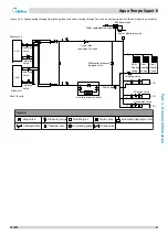 Предварительный просмотр 12 страницы Midea Aqua Tempo Super II Series Engineering Data