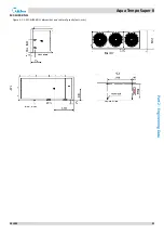 Предварительный просмотр 20 страницы Midea Aqua Tempo Super II Series Engineering Data