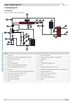 Предварительный просмотр 21 страницы Midea Aqua Tempo Super II Series Engineering Data