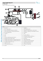 Предварительный просмотр 23 страницы Midea Aqua Tempo Super II Series Engineering Data