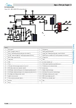 Предварительный просмотр 24 страницы Midea Aqua Tempo Super II Series Engineering Data