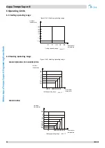 Предварительный просмотр 35 страницы Midea Aqua Tempo Super II Series Engineering Data