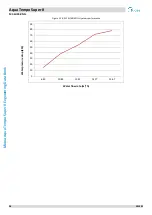 Предварительный просмотр 37 страницы Midea Aqua Tempo Super II Series Engineering Data