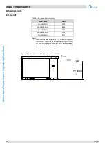 Предварительный просмотр 39 страницы Midea Aqua Tempo Super II Series Engineering Data