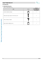 Предварительный просмотр 43 страницы Midea Aqua Tempo Super II Series Engineering Data