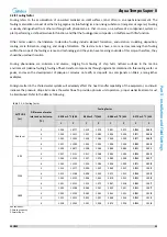 Предварительный просмотр 54 страницы Midea Aqua Tempo Super II Series Engineering Data