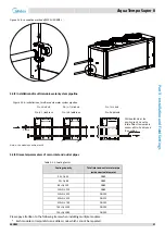 Предварительный просмотр 56 страницы Midea Aqua Tempo Super II Series Engineering Data