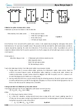 Предварительный просмотр 58 страницы Midea Aqua Tempo Super II Series Engineering Data