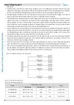 Предварительный просмотр 63 страницы Midea Aqua Tempo Super II Series Engineering Data