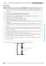 Предварительный просмотр 64 страницы Midea Aqua Tempo Super II Series Engineering Data