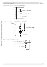 Предварительный просмотр 65 страницы Midea Aqua Tempo Super II Series Engineering Data