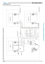 Предварительный просмотр 66 страницы Midea Aqua Tempo Super II Series Engineering Data