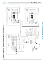 Предварительный просмотр 68 страницы Midea Aqua Tempo Super II Series Engineering Data