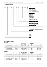 Preview for 3 page of Midea Aqua Tempo Super MC-SP25-RN1L Technical & Service Manual